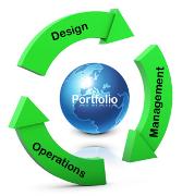 Portfolio Management Consultancy Services from Streamlined Systems Ltd.